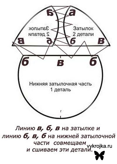 Выкройка игрушки Овечка Бэх