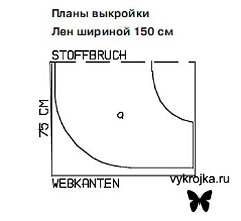 Выкройка юбки со «ступенями»